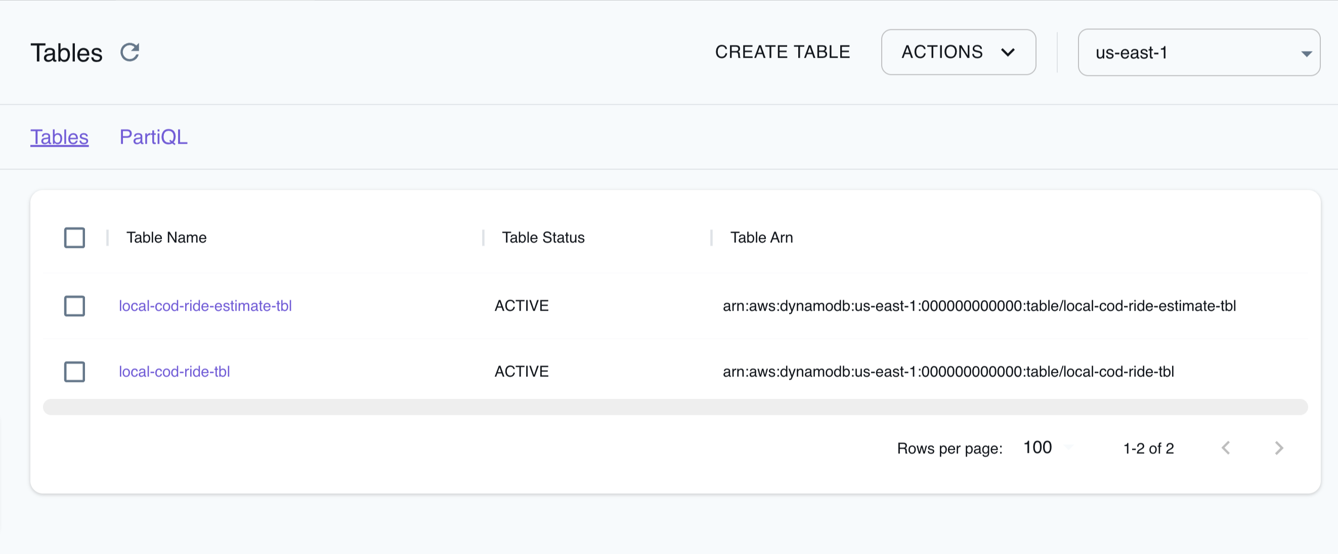 DynamoDB Resource Browser